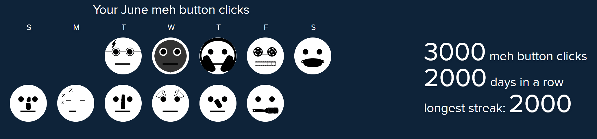 meh