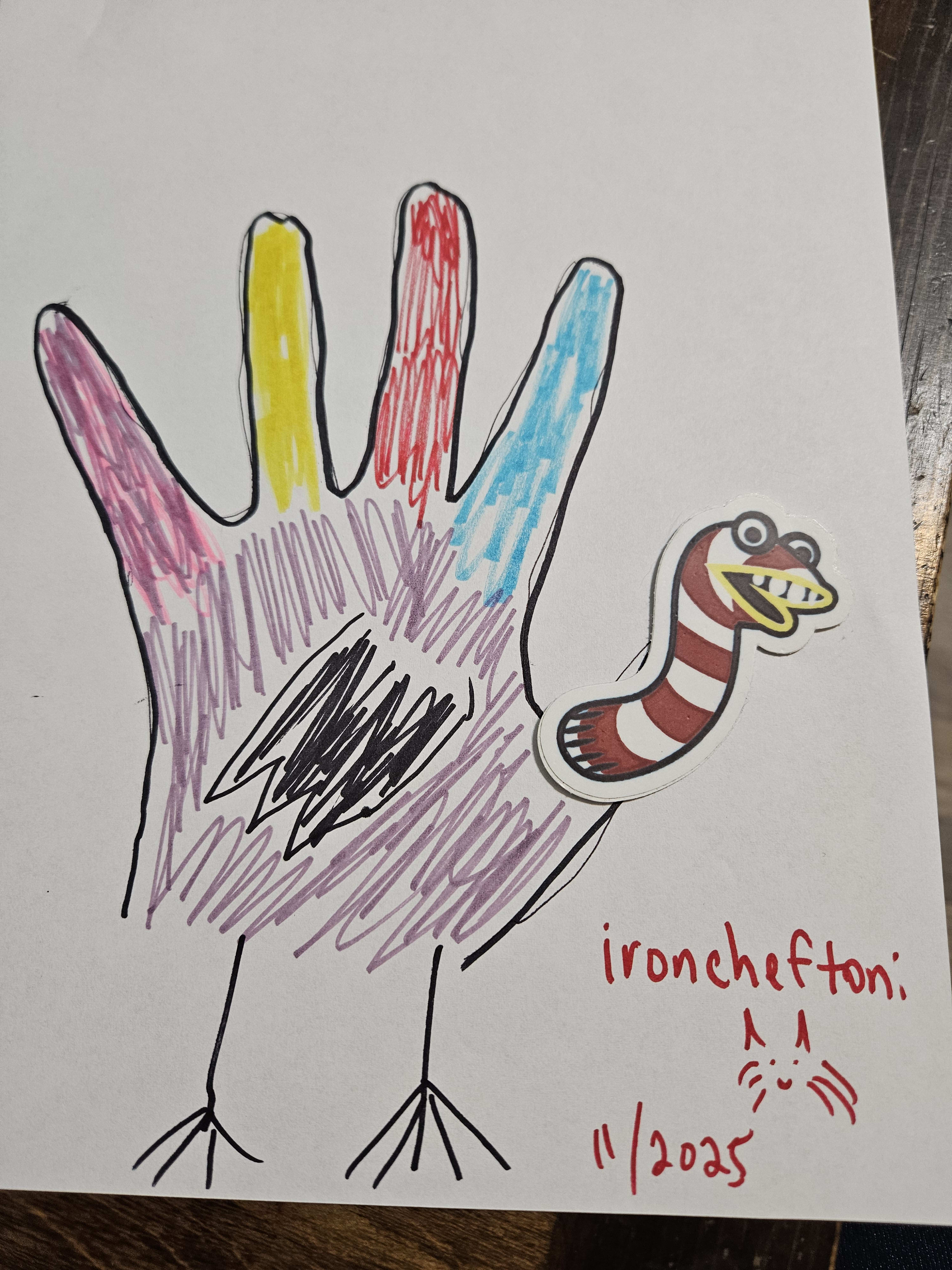 turkey irk