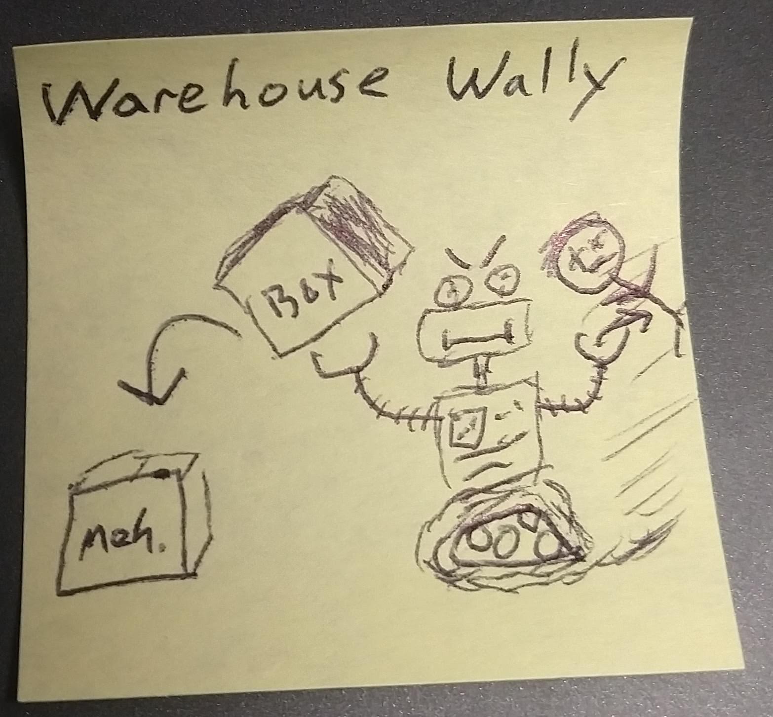 wally