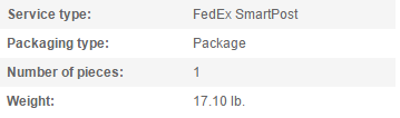 Gained 15 pounds