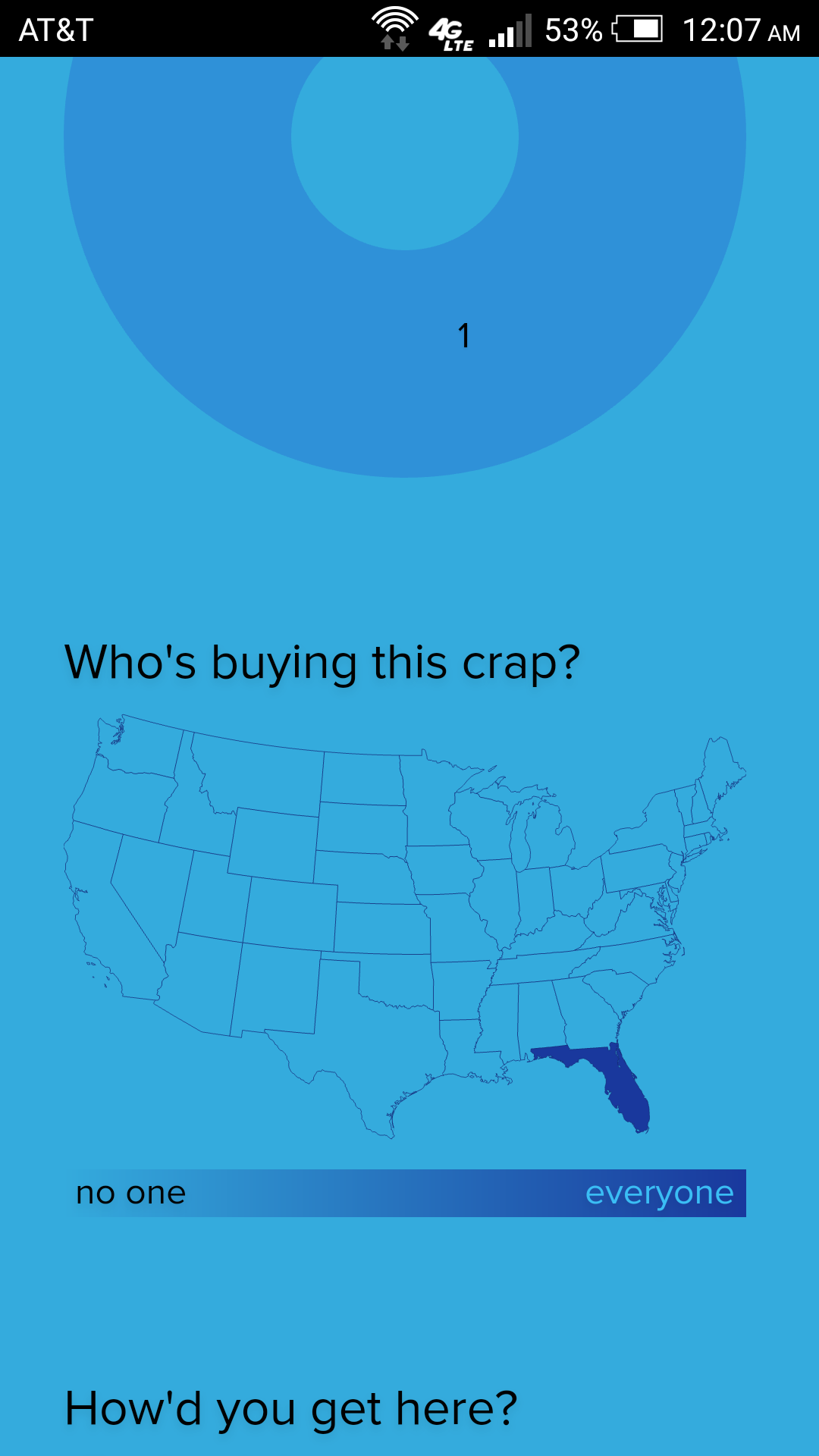 east coast