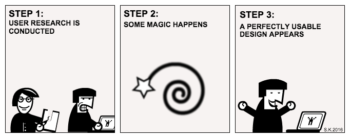 UX Stuff