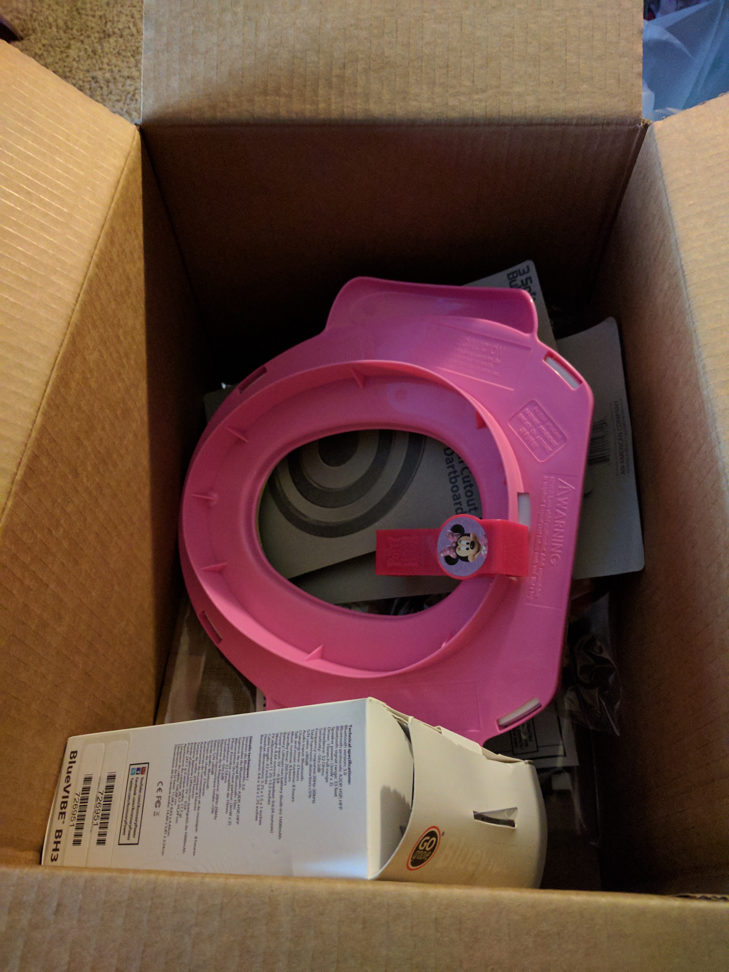 Opening of the box