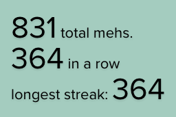 So close