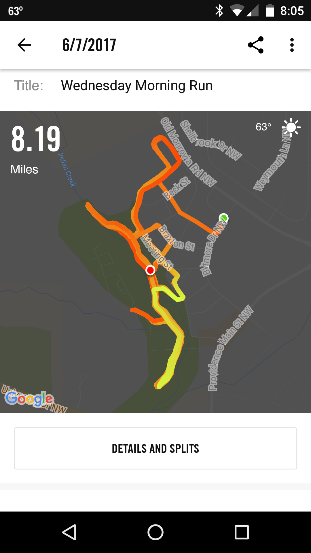 Wednesday Morning Run