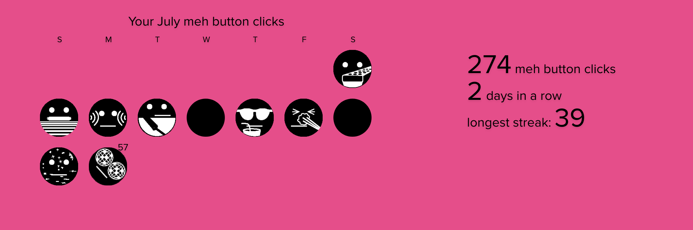 57 Clicks.