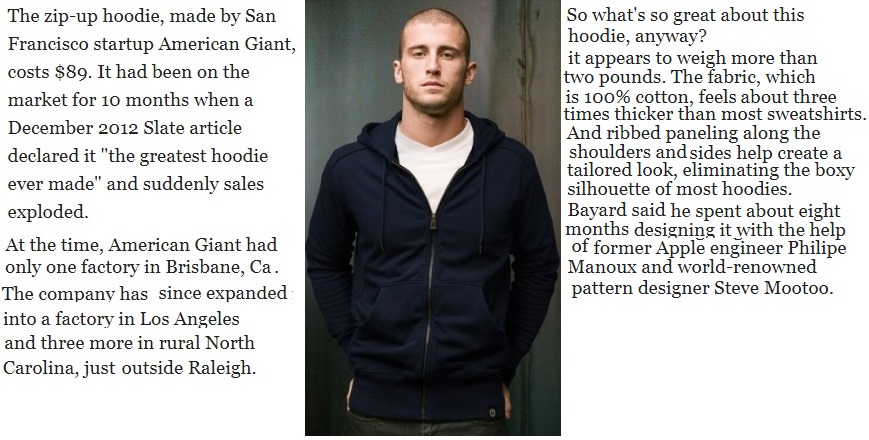 Hoodie