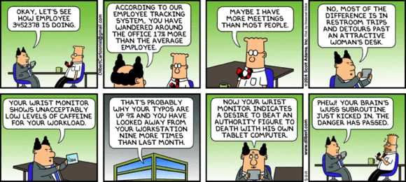 Dilbert Wrist Device