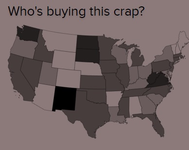 Sales